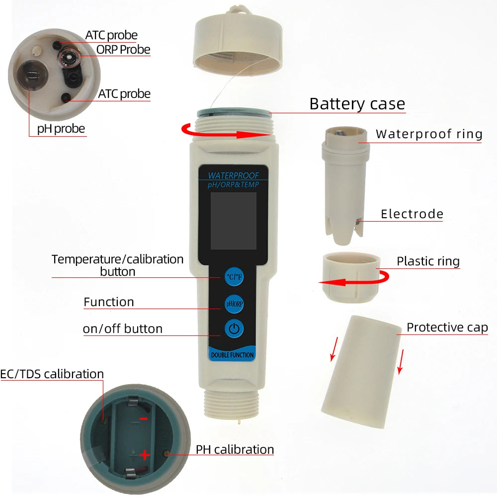ORP Meter 3 In 1 pH ORP Temp Meter &ndash; Backlit Display