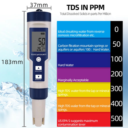 5 In 1 PH TDS EC Salinity Meter &ndash; Auto Calibration Function