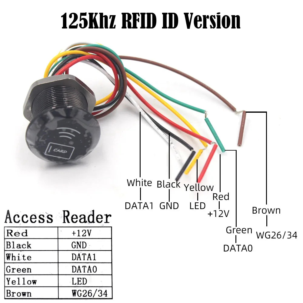 Mini Embedded RFID Reader SCR02D SCR02C &ndash; Wiegand Output SCR02D 125Khz