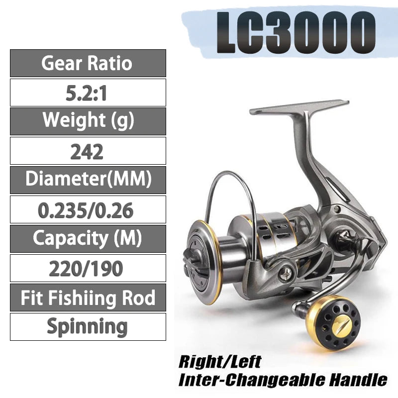 High-Speed Spinning Fishing Reel - 30KG Max Drag, 5.2:1 Gear Ratio Metal (3000 Series) / CHINA