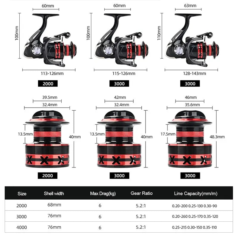 MEREDITH Spinning Fishing Reel 2000-4000 with Metal Spare Spool for Sa InterCyprus Trading Ltd MEREDITH Spinning Fishing Reel 2000-4000 with Metal Spare Spool for Sa InterCyprus Trading Ltd