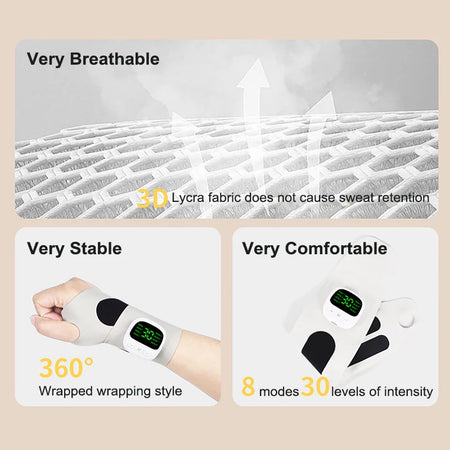 8 Modes 30 Levels Wrist Massager &ndash; Rechargeable Relief