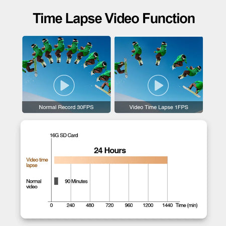 ACCEO A37P 4K Dash Cam Rearview Mirror &ndash; 10 Inch Touch