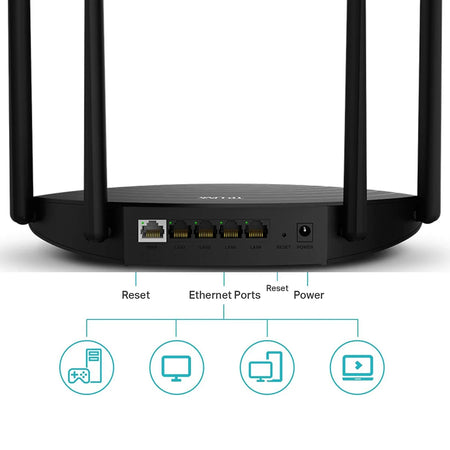TL-WDR5660 TP-LINK AC1200 Router &ndash; Dual-Band Repeater