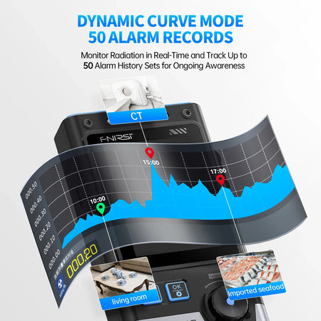 FNIRSI GC-03 3-In-1 Environment Detector &ndash; EMF Detection