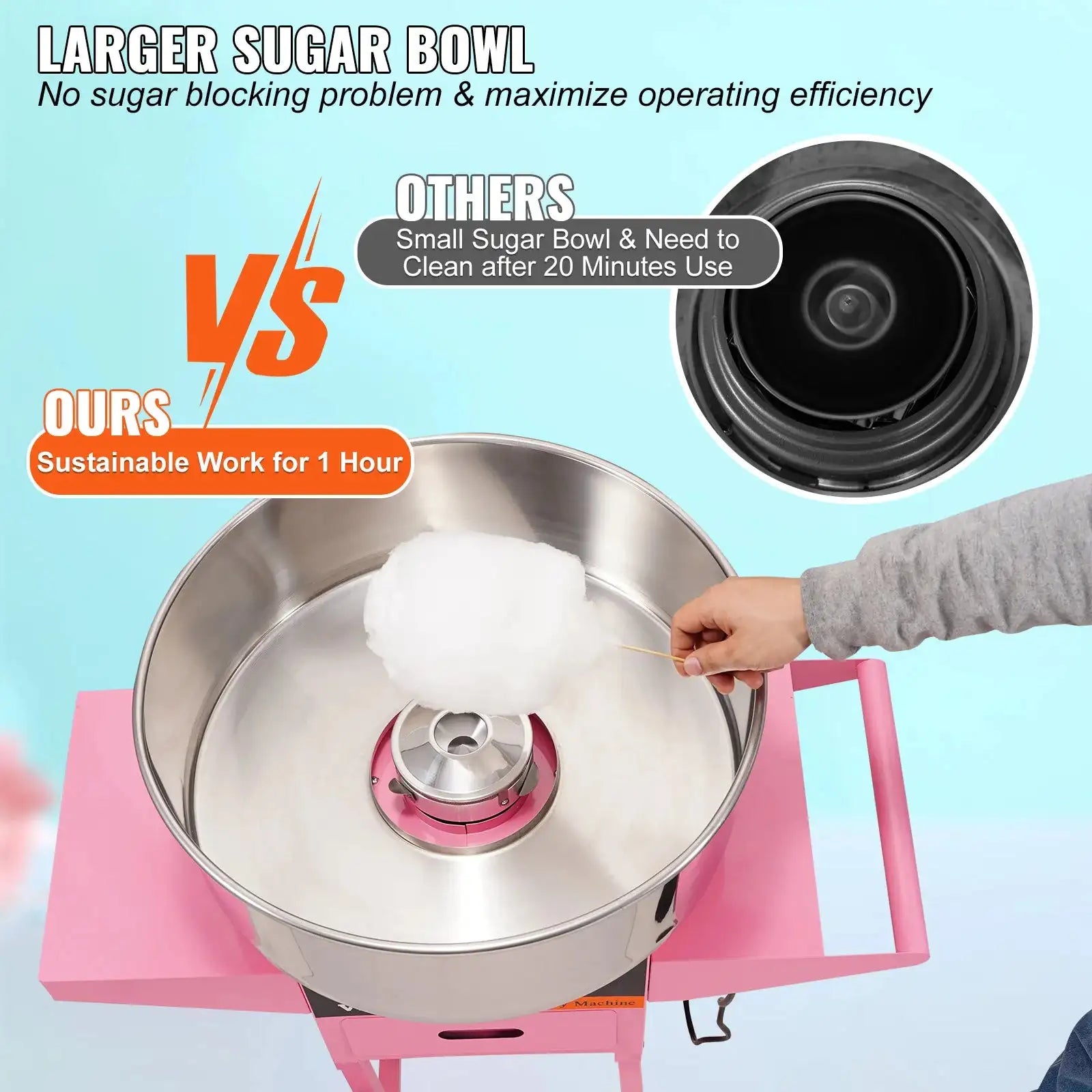 1000W Electric Cotton Candy Machine With Cart