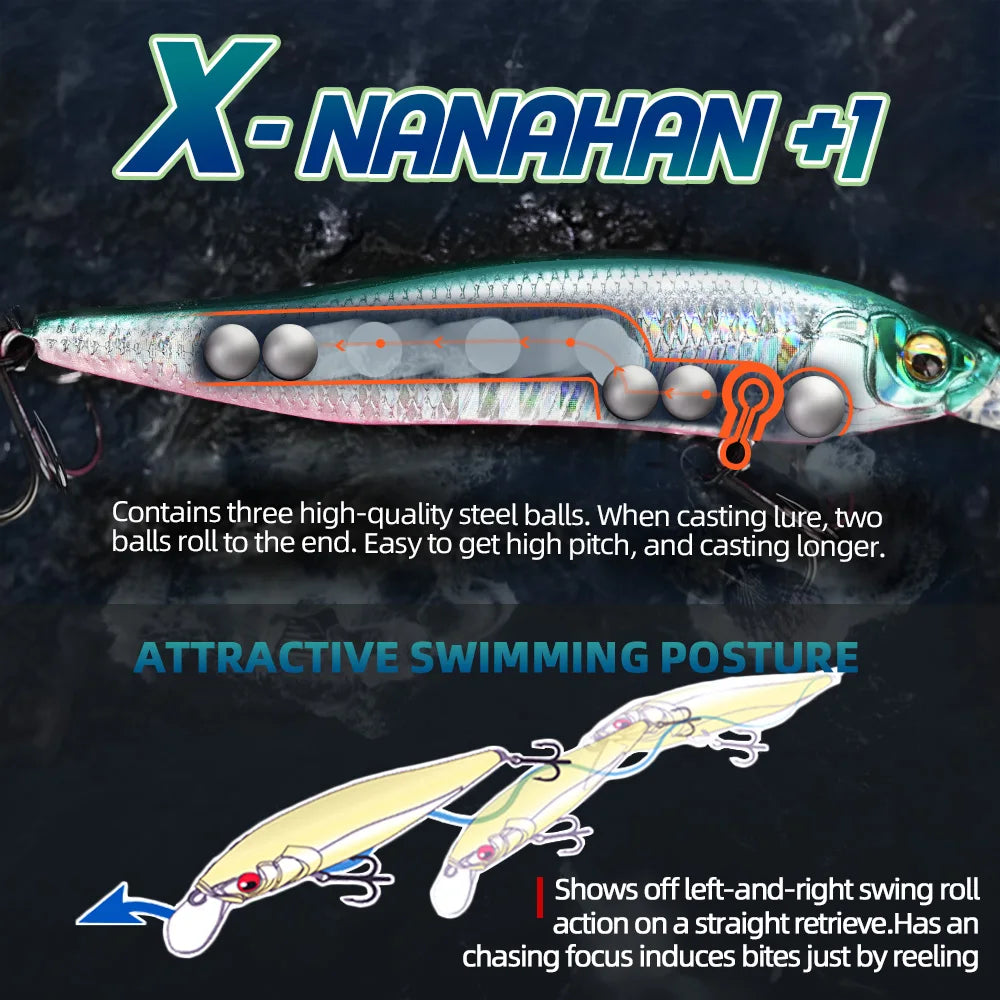 MEREDITH Jerkbait 75mm - Slow Sinking Pike/Zander Lure, 2.4M Deep