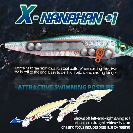 MEREDITH Jerkbait 75mm - Slow Sinking Pike/Zander Lure, 2.4M Deep