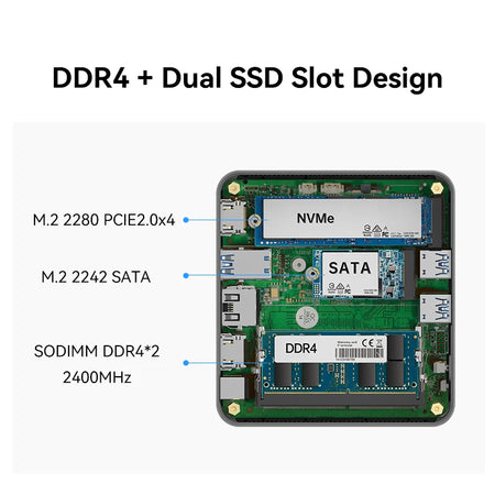 MOREFINE M8 Mini PC Intel 5205U