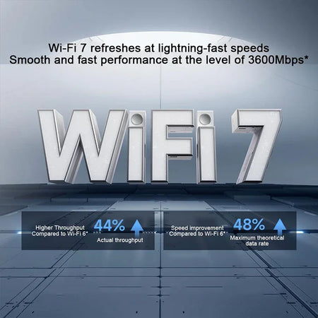 XIAOMI MIJIA Router BE3600 - WiFi 7 Quad Core Dual Band