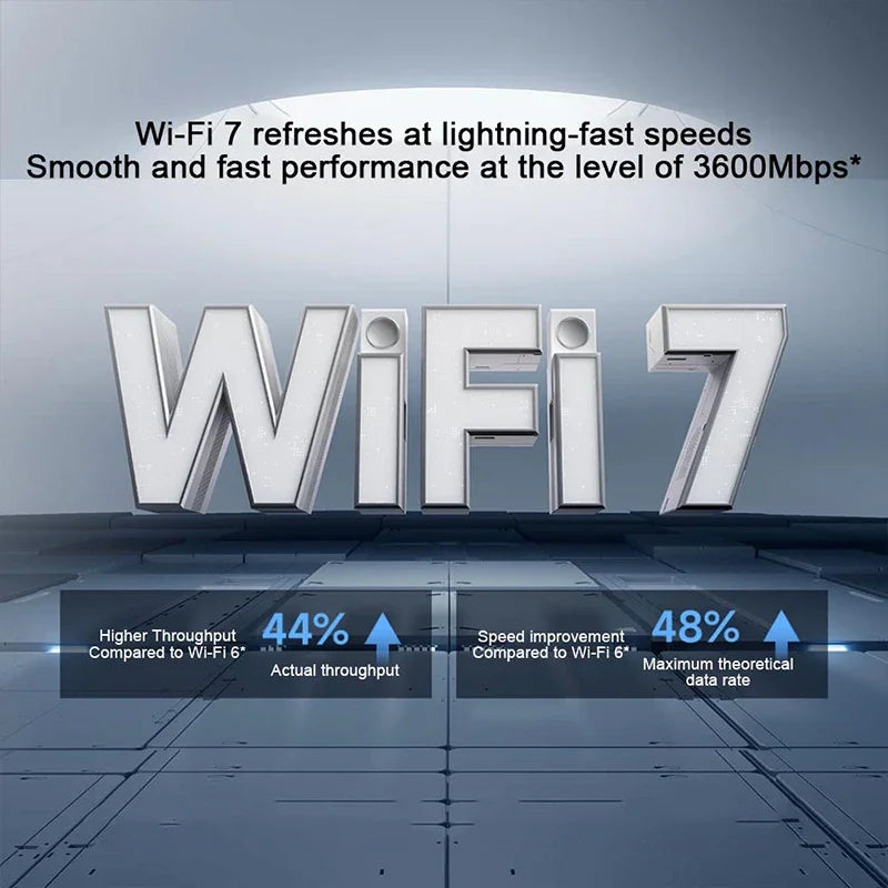 XIAOMI MIJIA Router BE3600 - WiFi 7 Quad Core Dual Band