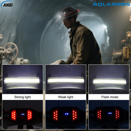 CE Full Brim Safety Helmet LED Lighting &ndash; Anti Collision