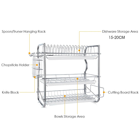 Multi-Functional 3-Tier Dish Rack &ndash; Draining Rack Holder