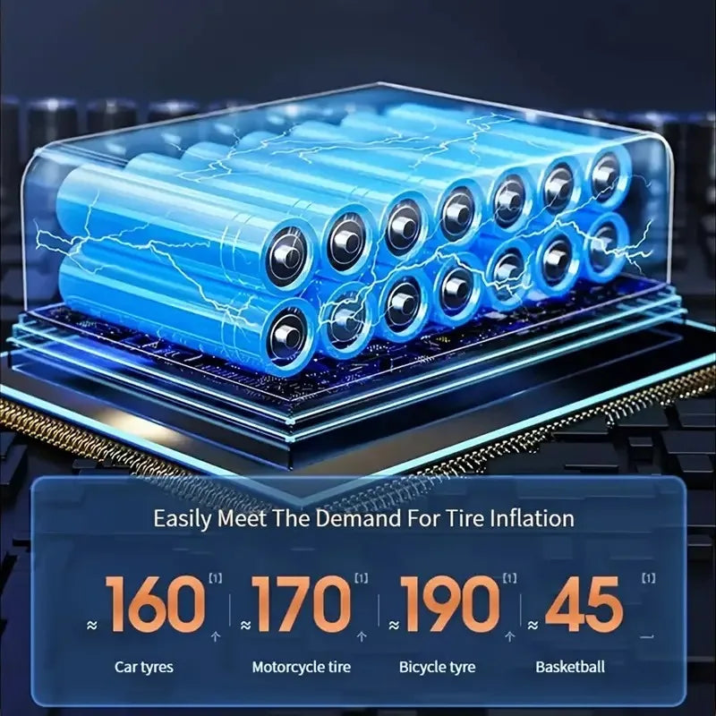 Wireless Car Air Compressor - Electric Tire Inflator for Car, Bike, Boat &amp; More