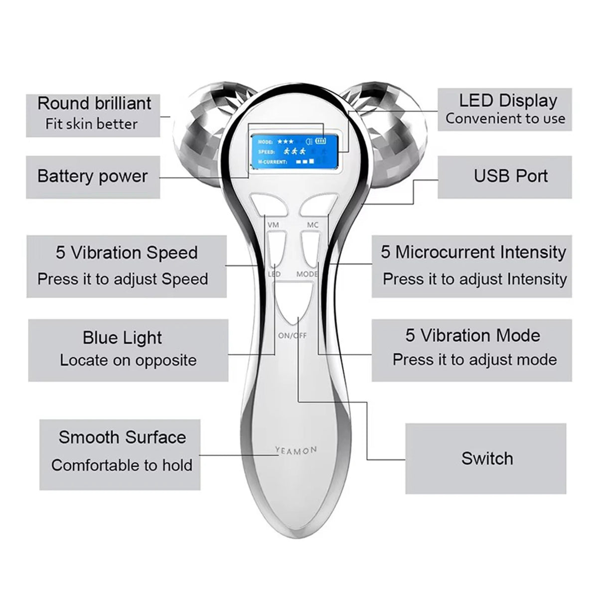 4D EMS Face Massager Roller &ndash; Microcurrent Facial Lifting