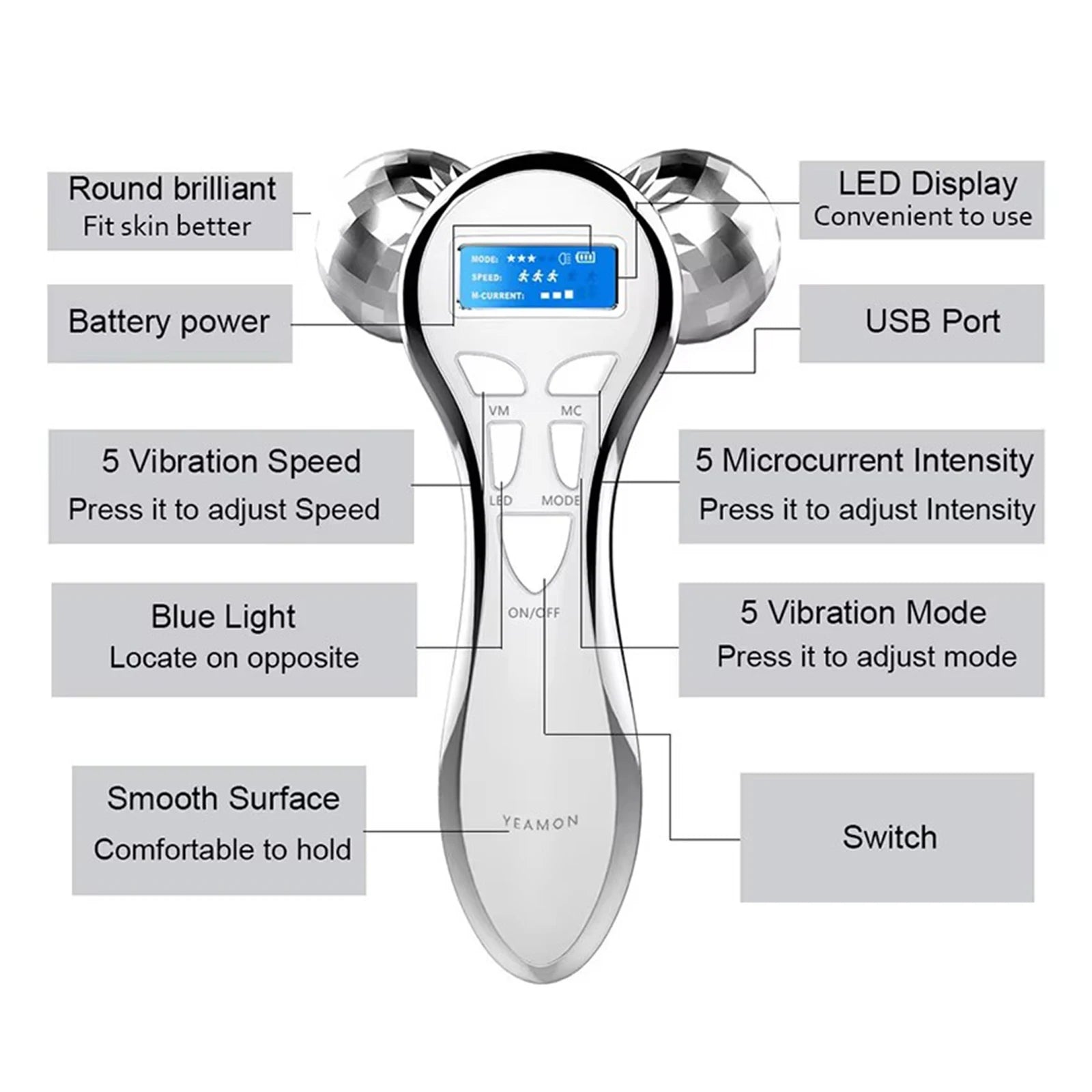 4D EMS Face Massager Roller &ndash; Microcurrent Facial Lifting