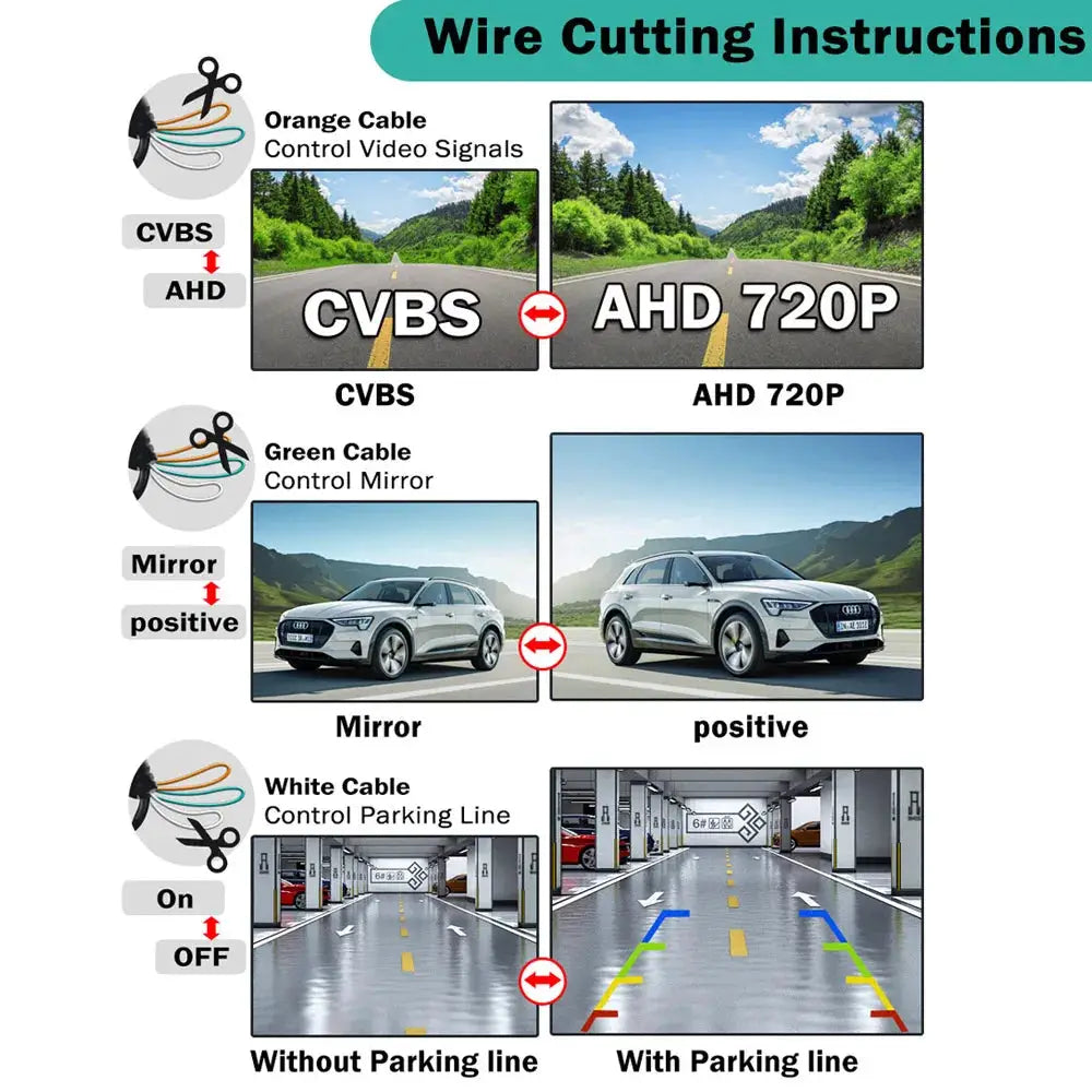 SMARTOUR Drill Mount AHD 720P Car Reversing Camera Wide Angle IP68 Waterproof CVBS NTSC Front Rear Switchable Parking Camera by InterCyprus Trading Ltd
