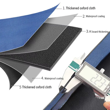 Multifunctional Tool Bag Large Capacity &ndash; Waterproof Oxford