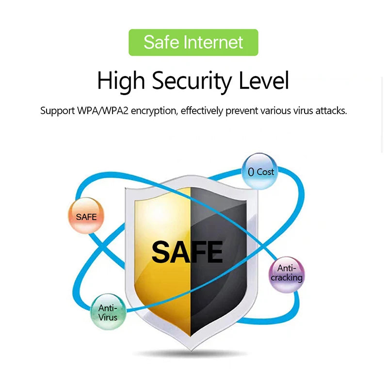 Xiaomi 4G LTE Pocket Router MiFi &ndash; Long Battery 3000mAh