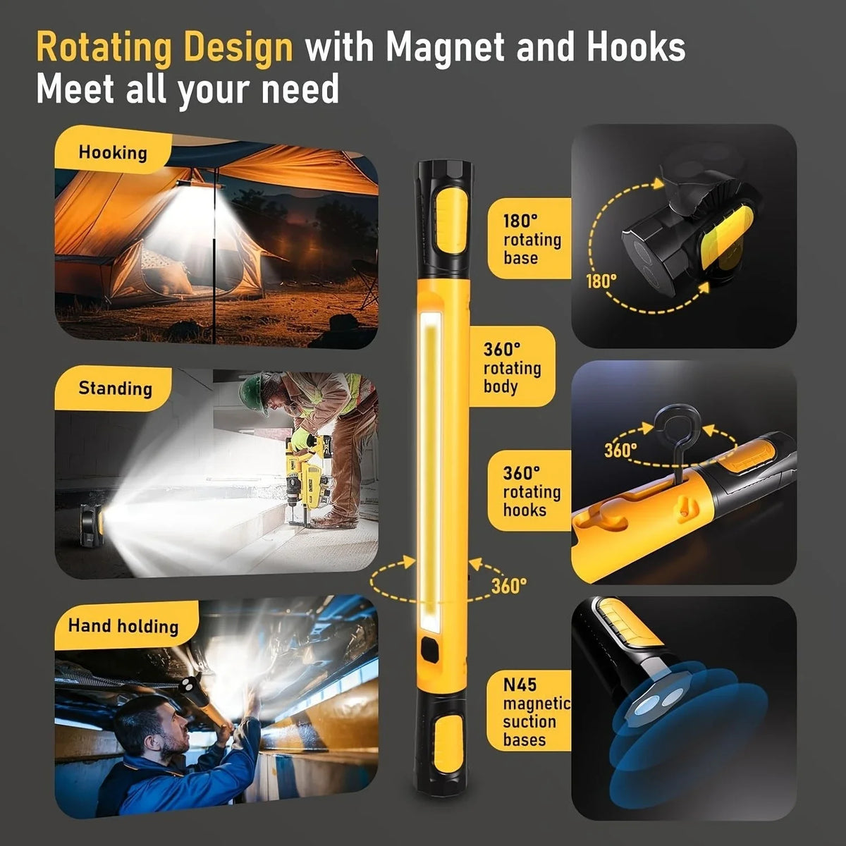 Super Bright Magnetic Work Light &ndash; Powerful 5200mAh Rechargeable Battery