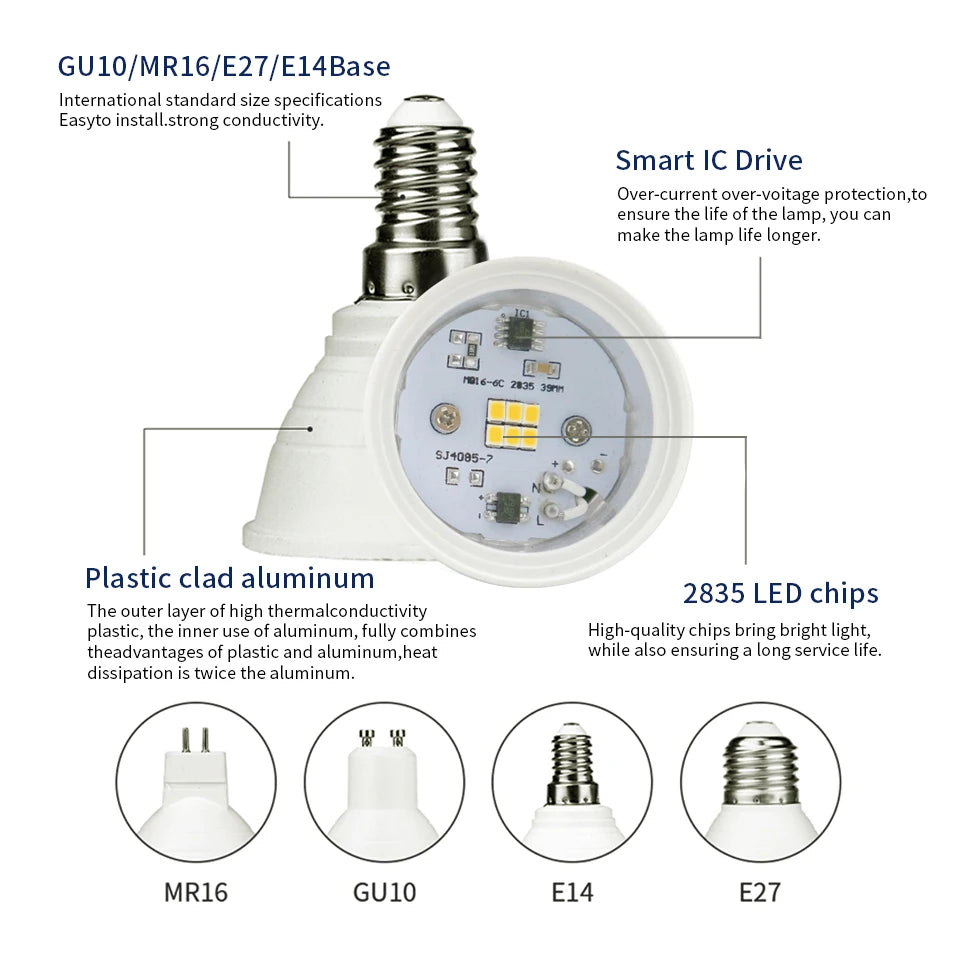 50PCS GU10 LED Spotlight Bulbs - Energy Saving &amp; Long Lifespan
