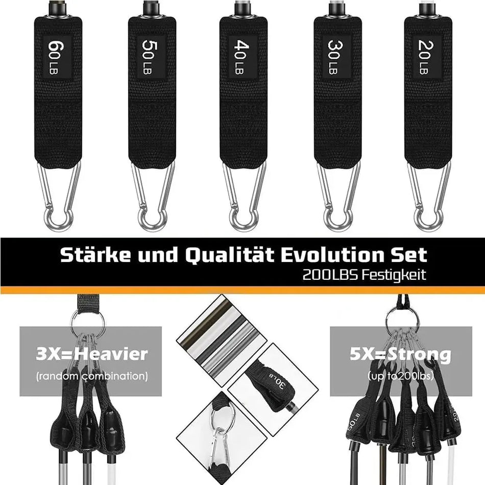 Resistance Bands Set for Men &amp; Women - Fitness, Home Gym, Strength Training