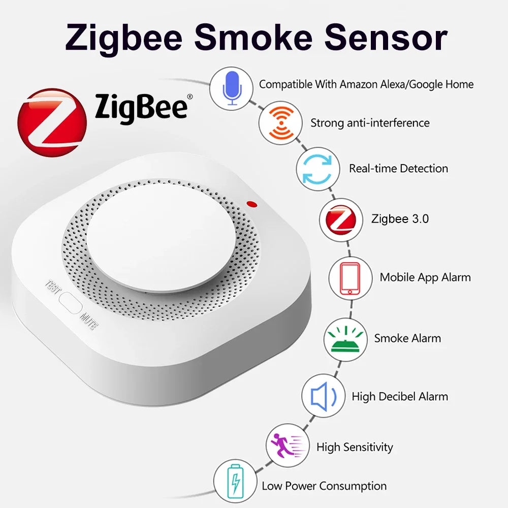 Tuya Smart Zigbee Smoke Detector &ndash; Wireless, App Ready