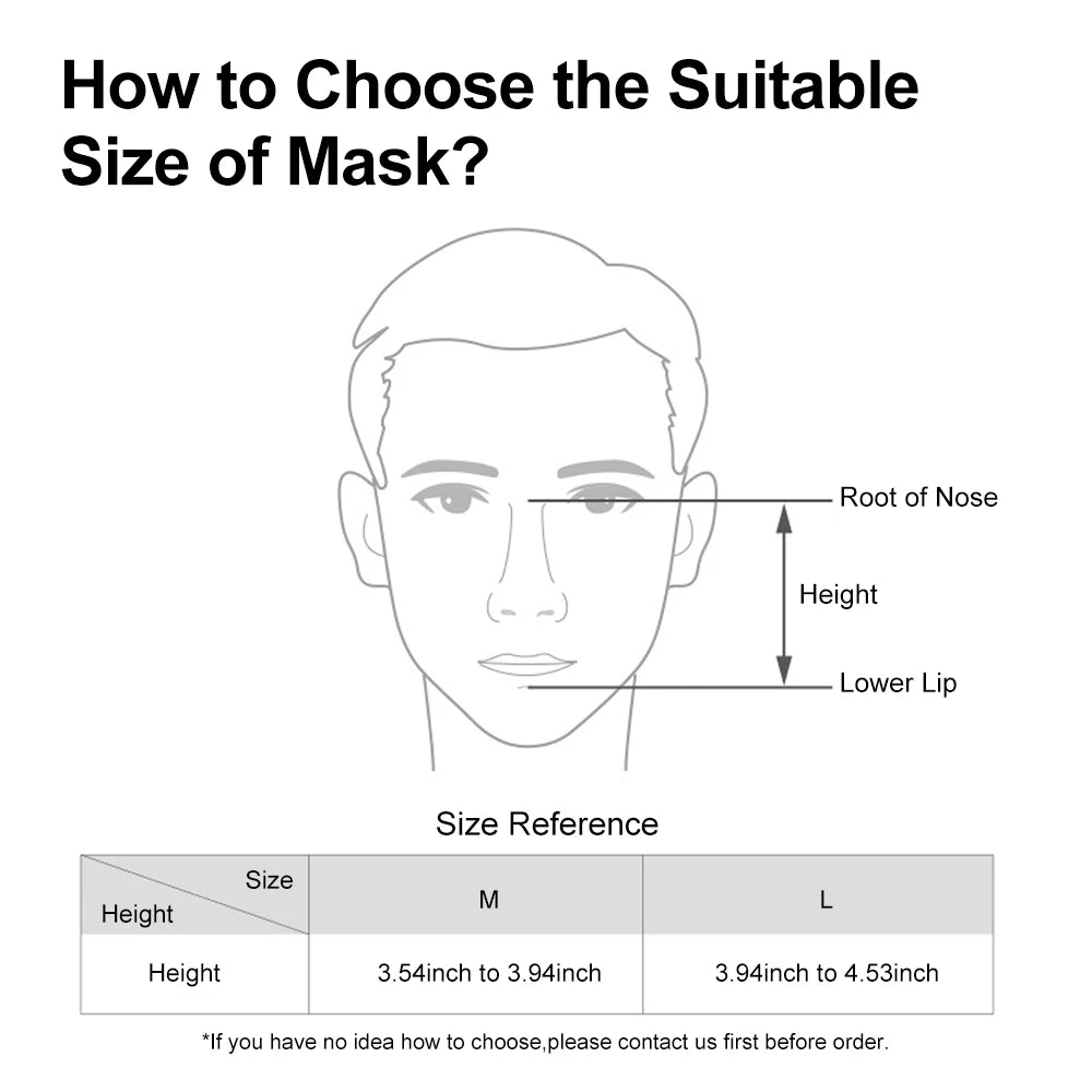 Resoxy FM3 CPAP Full Face Mask &ndash; Anti Snoring Improve Sleep