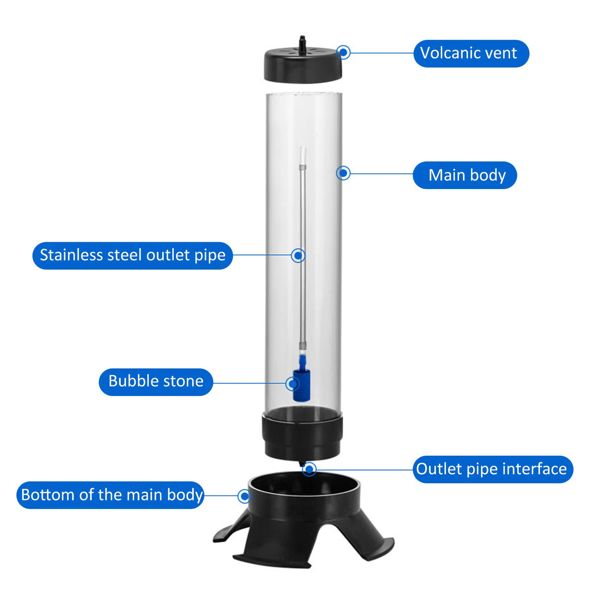Artemia Eggs Hatchery Kit &ndash; Upgraded Amphibious Design