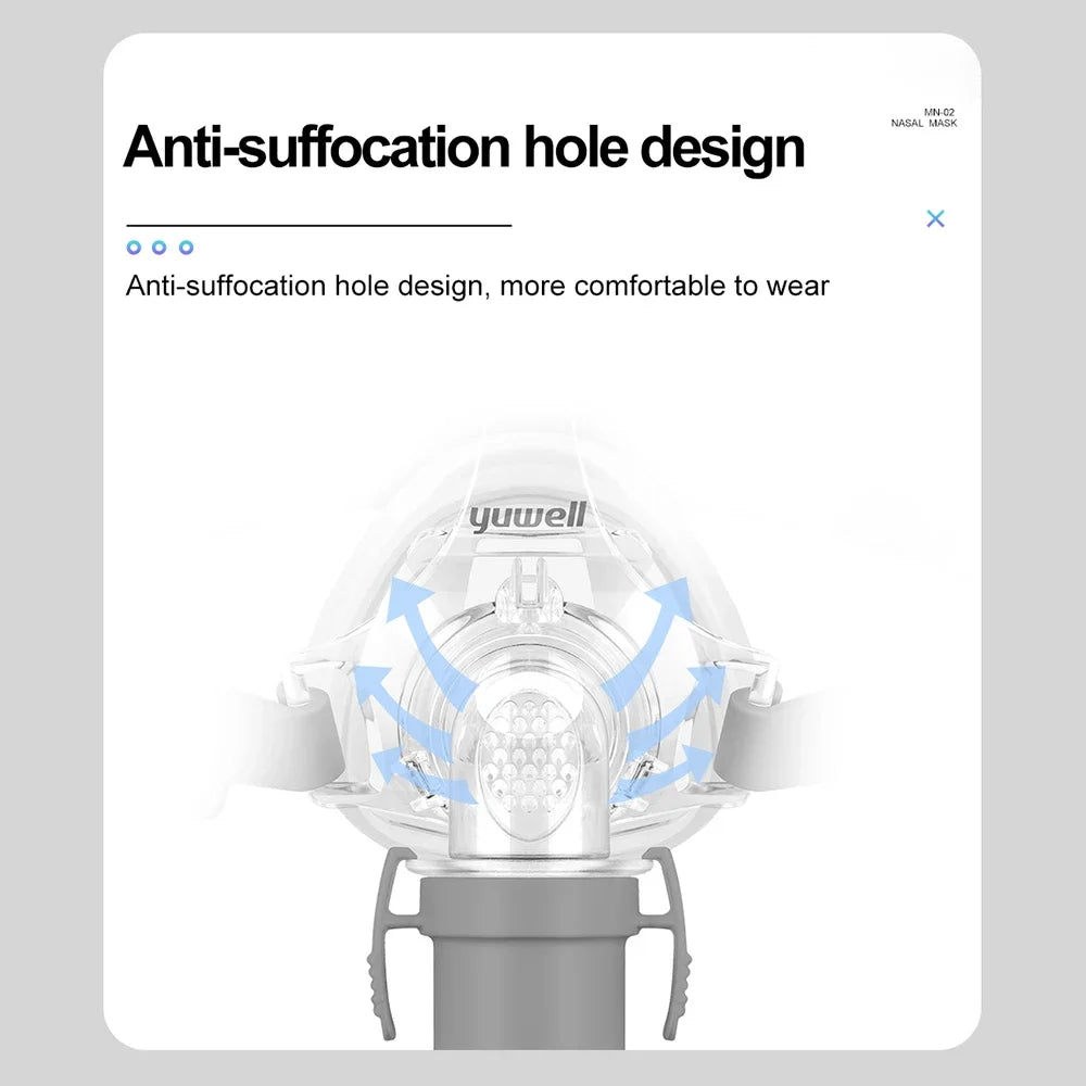 YUWELL Nasal CPAP Mask With Headgear &ndash; Silicone Cushions