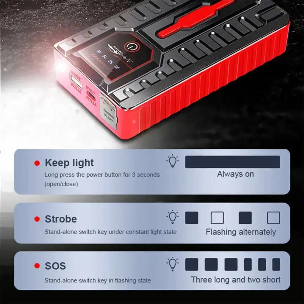 49800mAh Car Jump Starter Power Bank &ndash; Ultra High Capacity