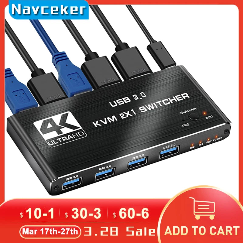 8K HDMI KVM Splitter Switch USB 2 In1 &ndash; EDID HDCP Ready