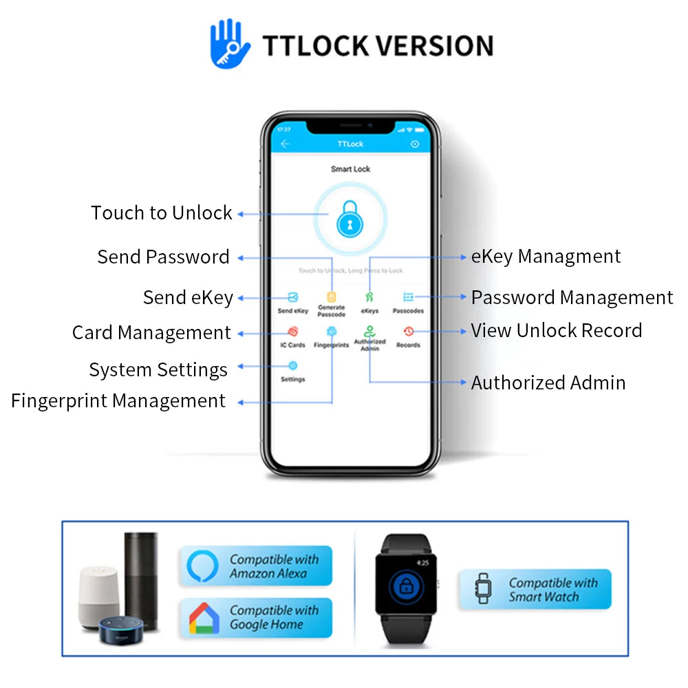 Waterproof Key Safe TTlock Tuya &ndash; Remote App Unlock