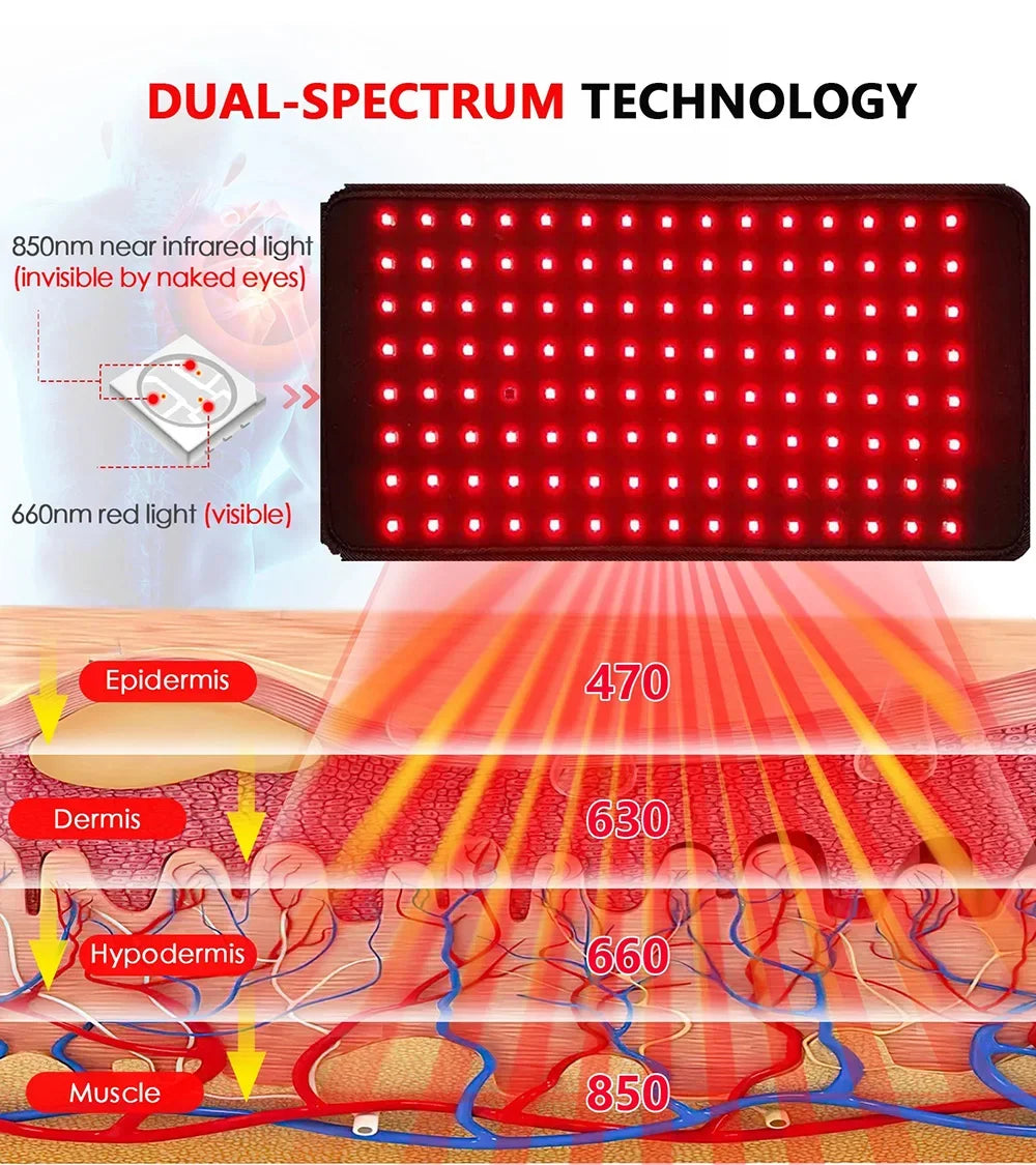 120Pcs LEDs Red And Infrared Belt - Infrared Therapy