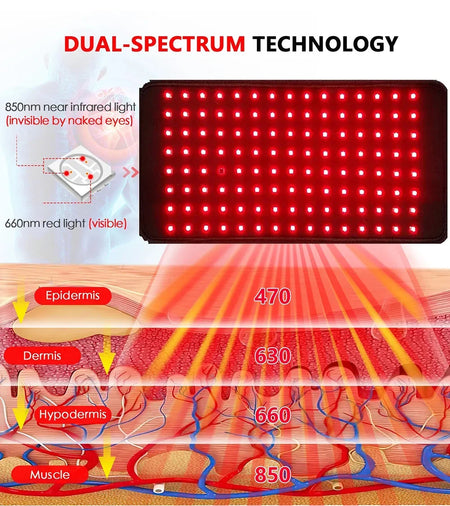 120Pcs LEDs Red And Infrared Belt - Infrared Therapy