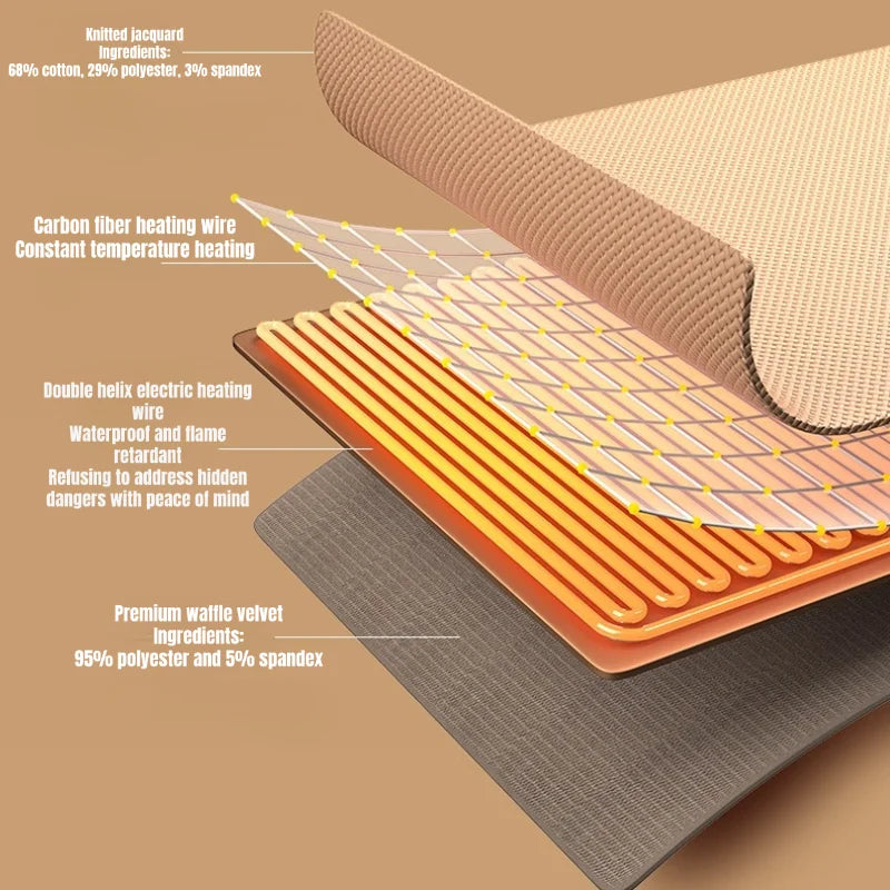 Office USB Heated Blanket &ndash; Wearable 3-Level Warmth