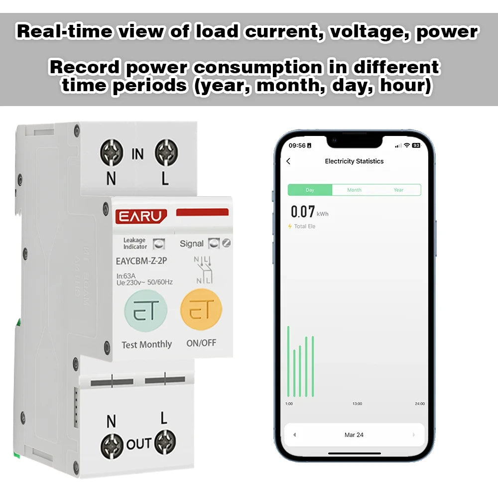 Smart WiFi ZigBee Circuit Breaker with Remote Control and Power Metering