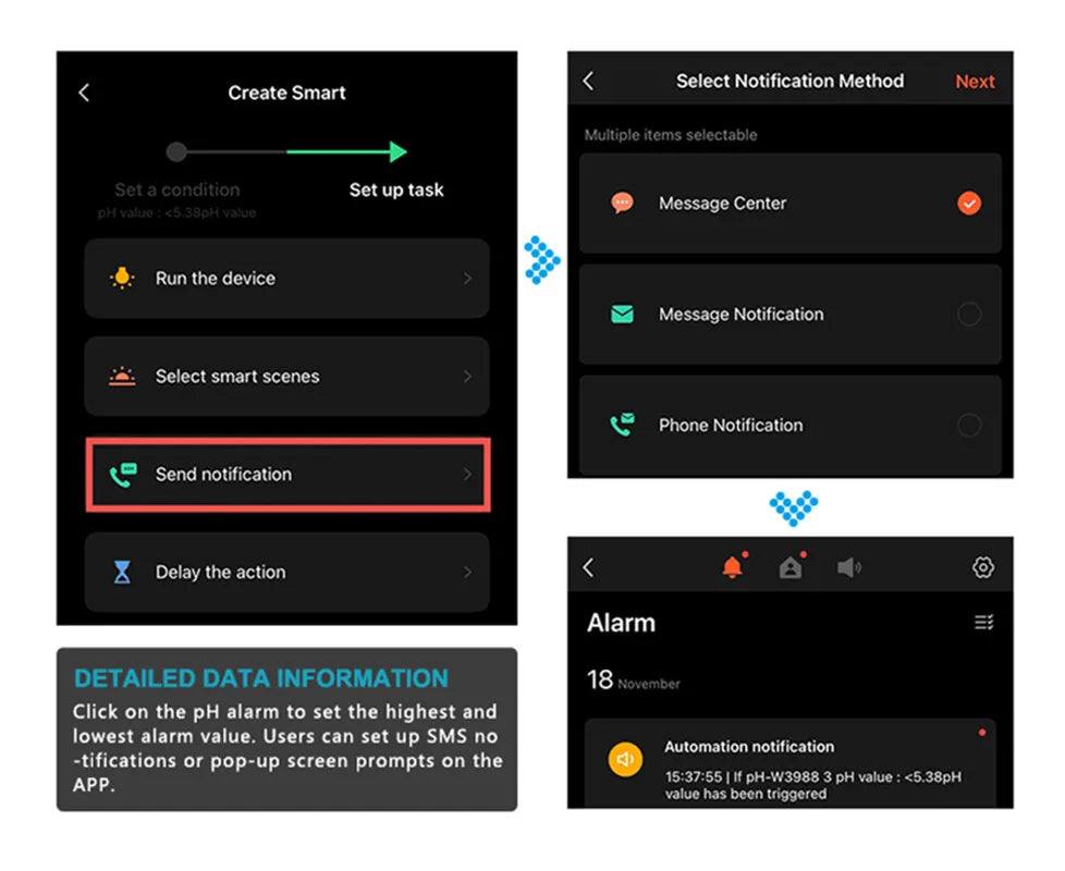 PH-W3988 6 In 1 Digital Water Quality Tester &ndash; WiFi Enabled