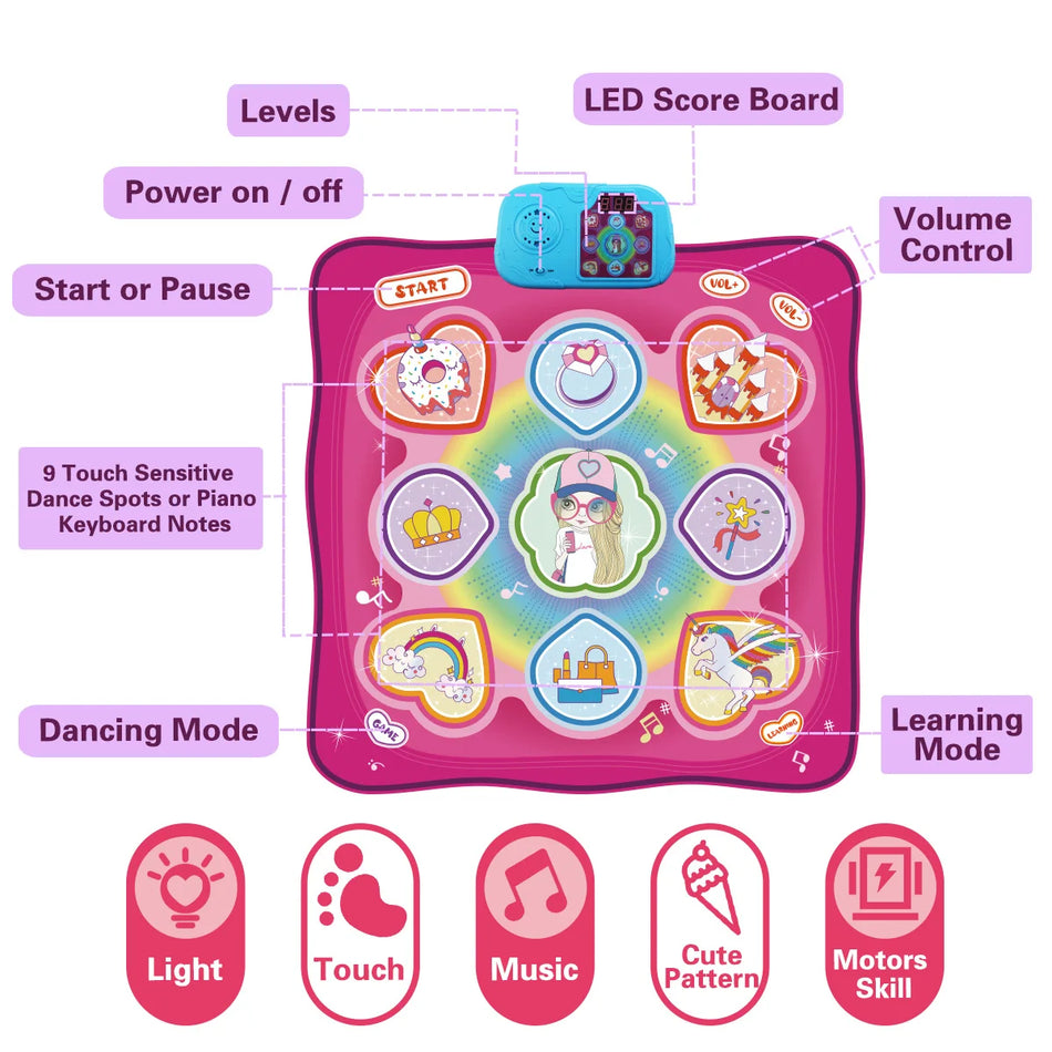 90x90cm Music Play Mat &ndash; Large Electric Dancing Mat With Lights and 3 Game Modes