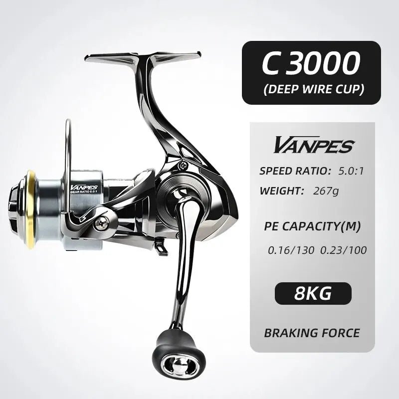 MEREDITH VANPES Fishing Reel - Rust-Free, Smooth, 8Kg Power C3000