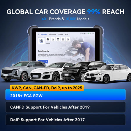 MUCAR 892BT &ndash; AI Assist Bi-Directional OBD2 Scanner