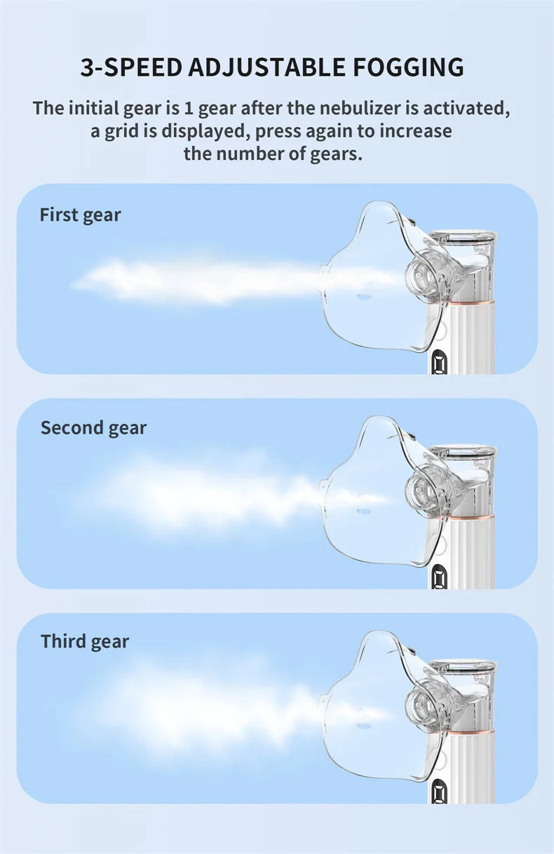 Bærbar USB Medicinsk Nebulisator, Stille Ultrasound Inhalator til Voksne og Børn