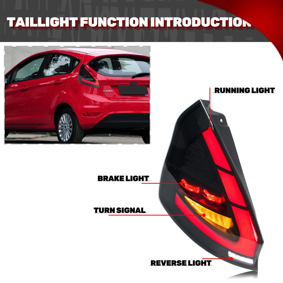 WD-0185A-BWB – Dynaamiset animaatiot sekventiaaliset kääntymisviitat