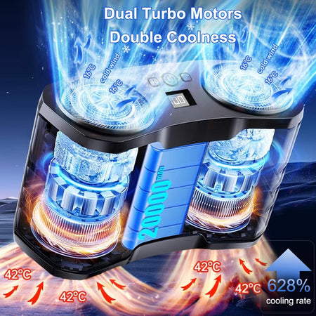 Portable Waist Fan 20000mAh &ndash; Daily Power Bank For Outdoors