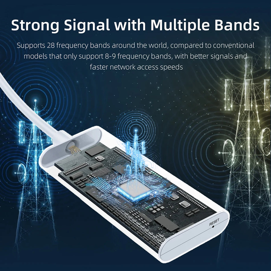Router portatile per auto con hotspot WiFi 4G LTE per stereo e dispositivi