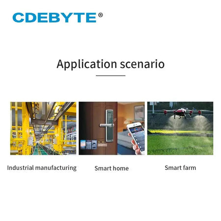 CDEBYTE CC3200 2.4GHz WiFi Transceiver E103W02 100mW