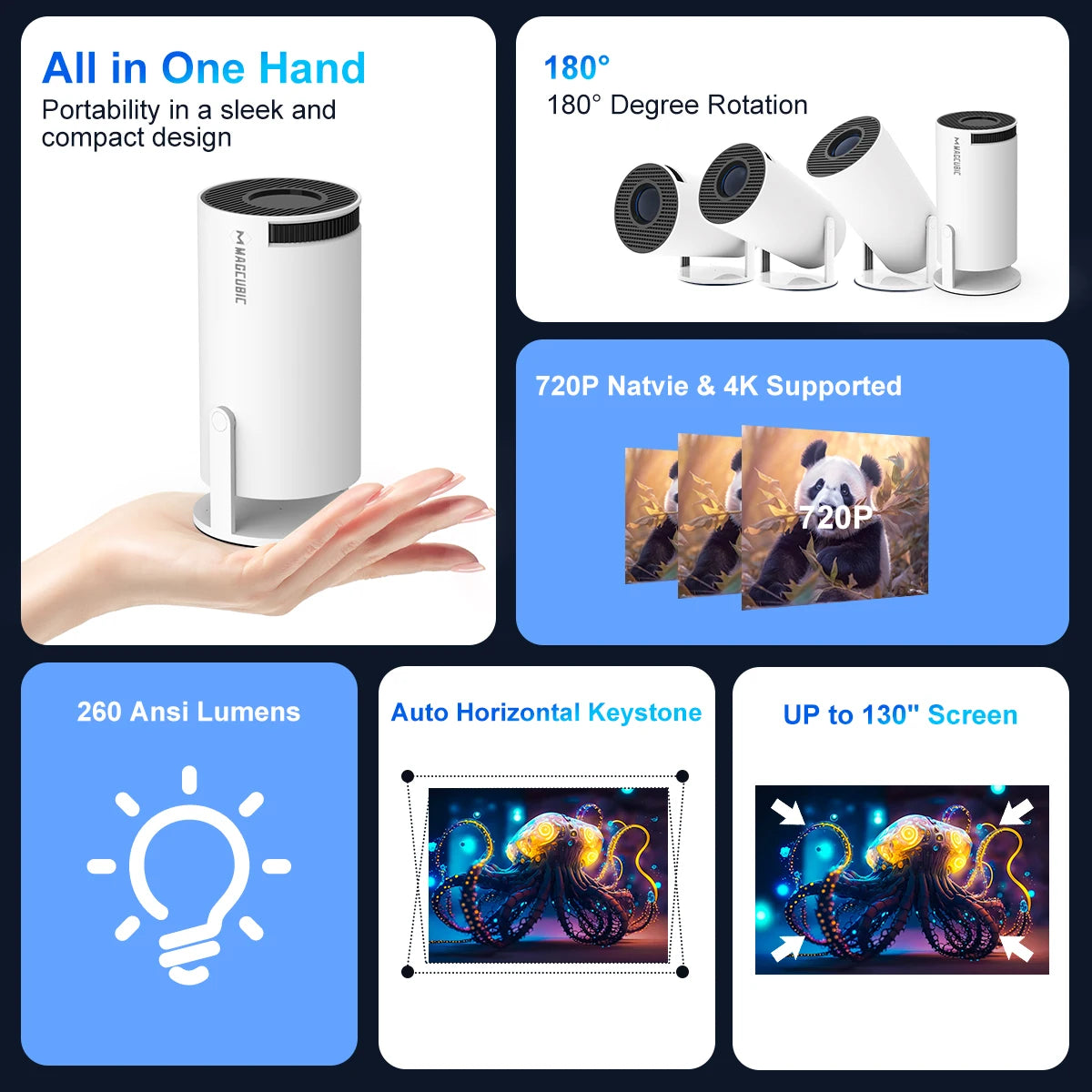 Magcubic HY300 Pro 4K Android Projector with Dual WiFi6 and Bluetooth 5.0