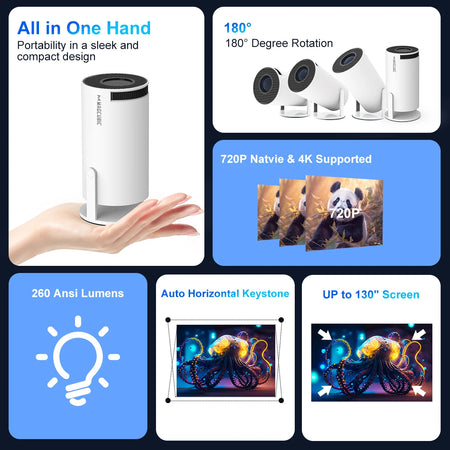 Magcubic HY300 Pro 4K Android Projector with Dual WiFi6 and Bluetooth 5.0