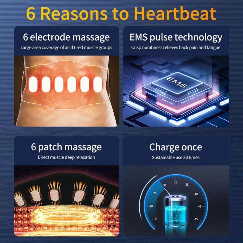 Brangdy Smart EMS Muscle Stimulator Abdominal Toning Belt