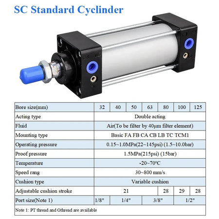 SC Bore 63mm Stroke 25-1000mm Pneumatic Cylinder &ndash; Durable